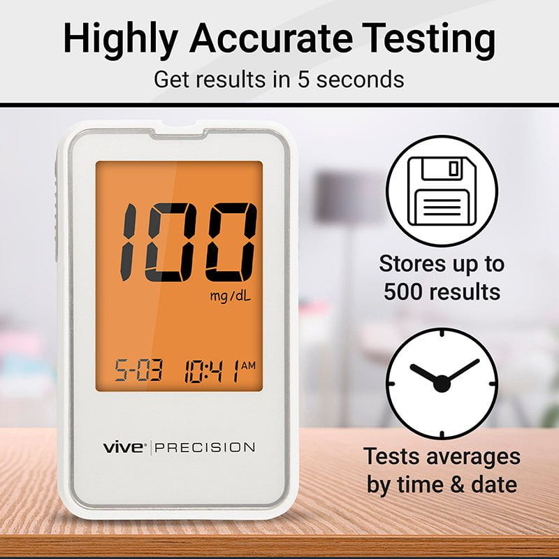 Blood Glucose Monitoring System Compatible with Smart Devices