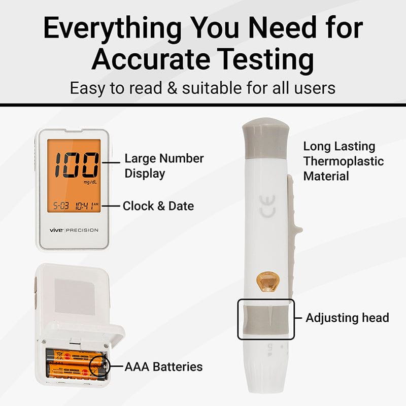 Blood Glucose Monitoring System Compatible with Smart Devices