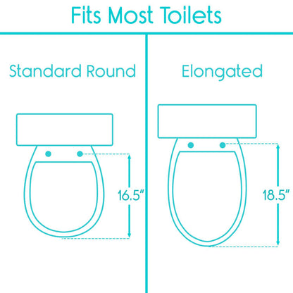 Toilet Seat Riser with Arms