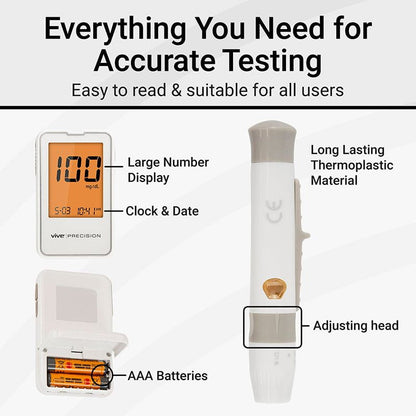 Blood Glucose Monitoring System Compatible with Smart Devices